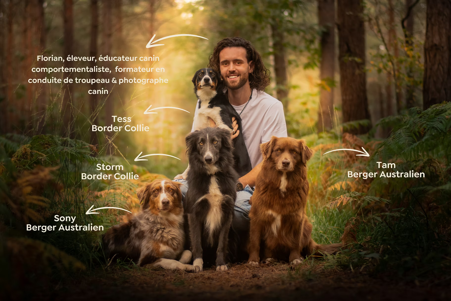 Florian et sa meute de chiens